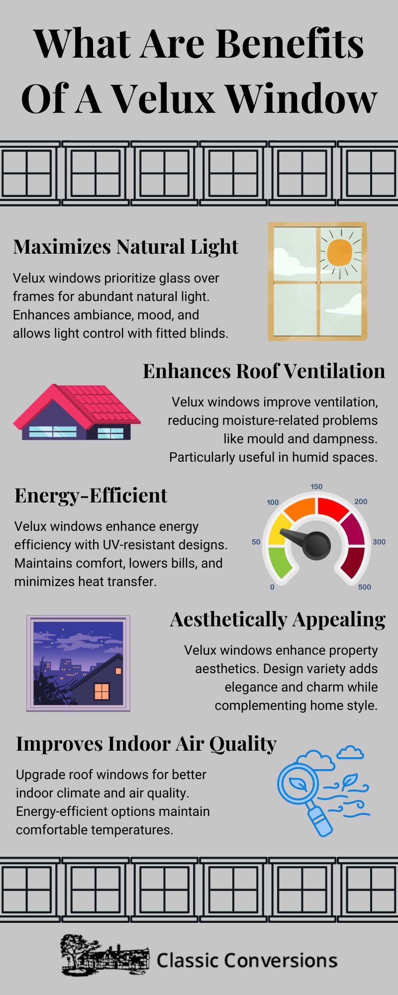 What Are Benefits Of A Velux Window?