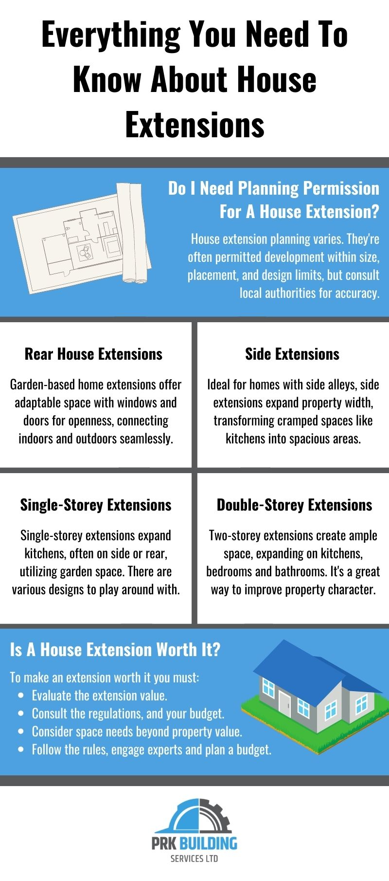 Everything You Need To Know About House Extensions