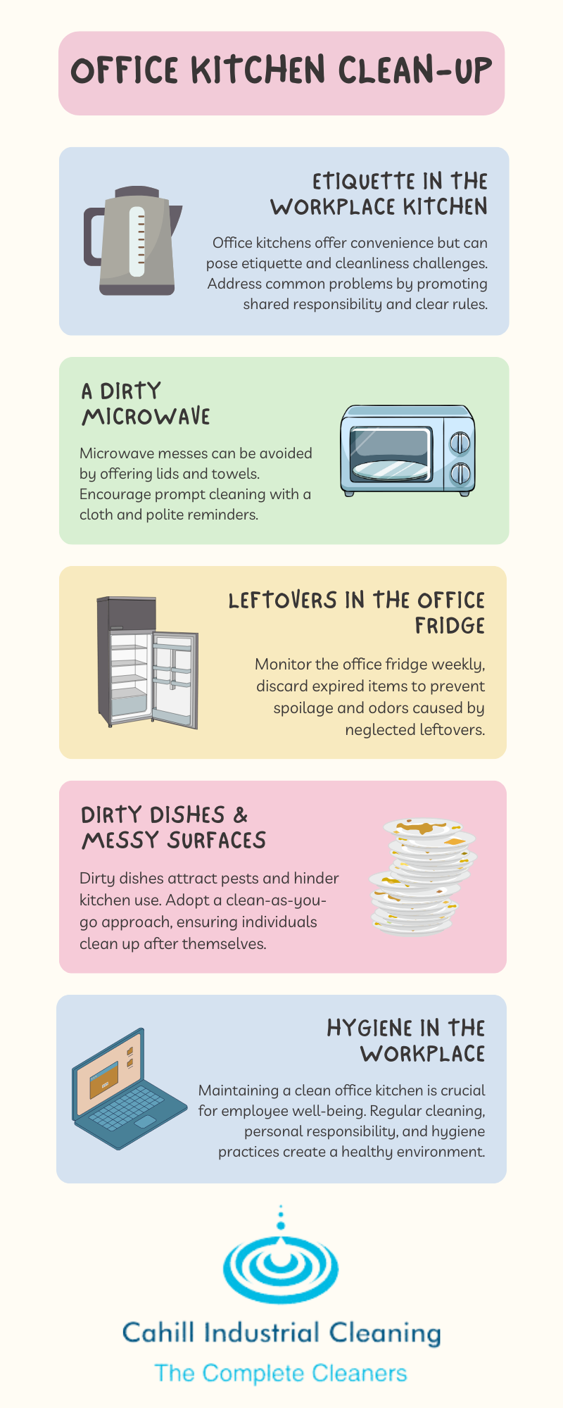 Who Should Clean The Office Kitchen? Office Cleaning Services ...