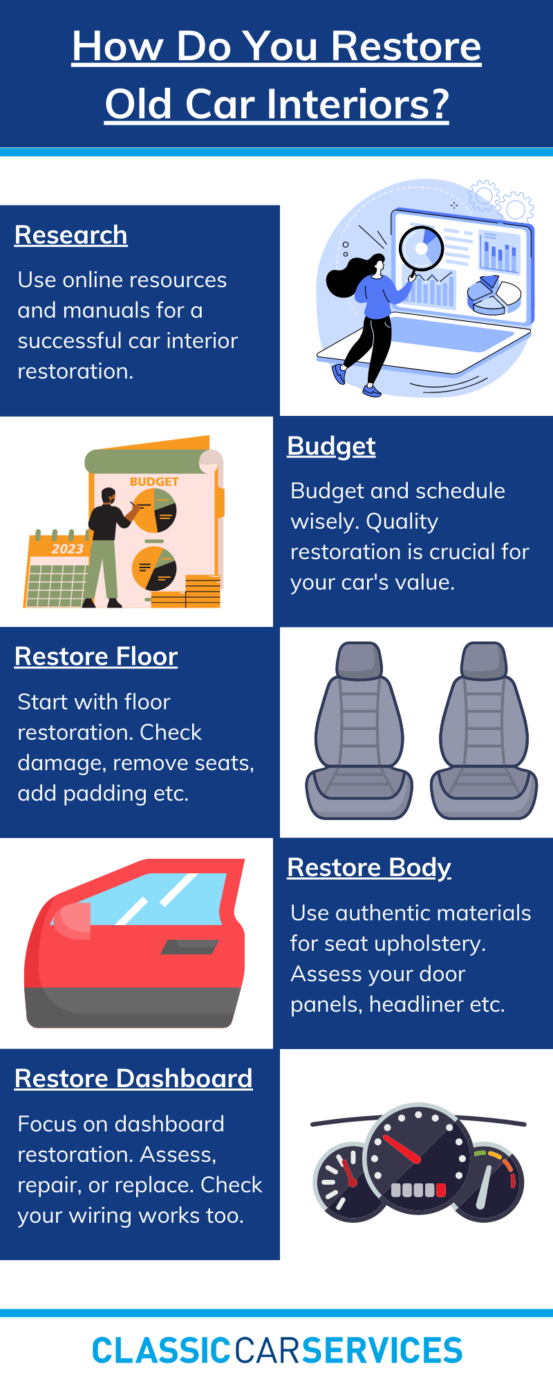 How Do You Restore Old Car Interiors?