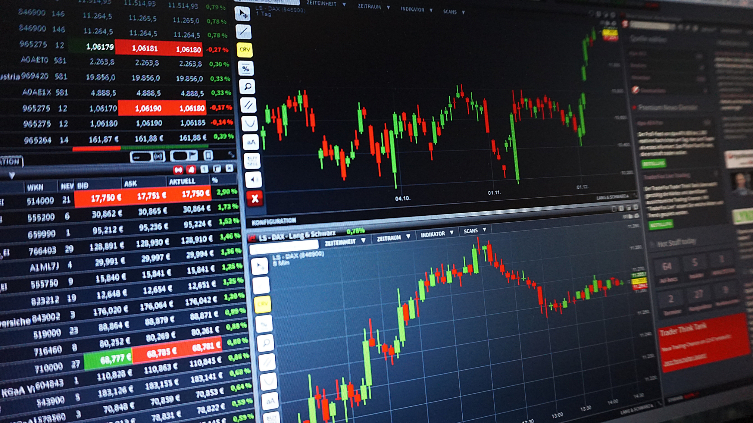 How To Buy and Sell Tracker Funds How To Buy and Sell Tracker Funds