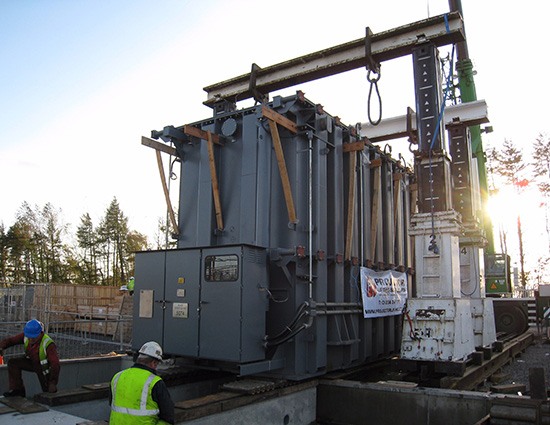 lifting a generator with hydraulic gantry