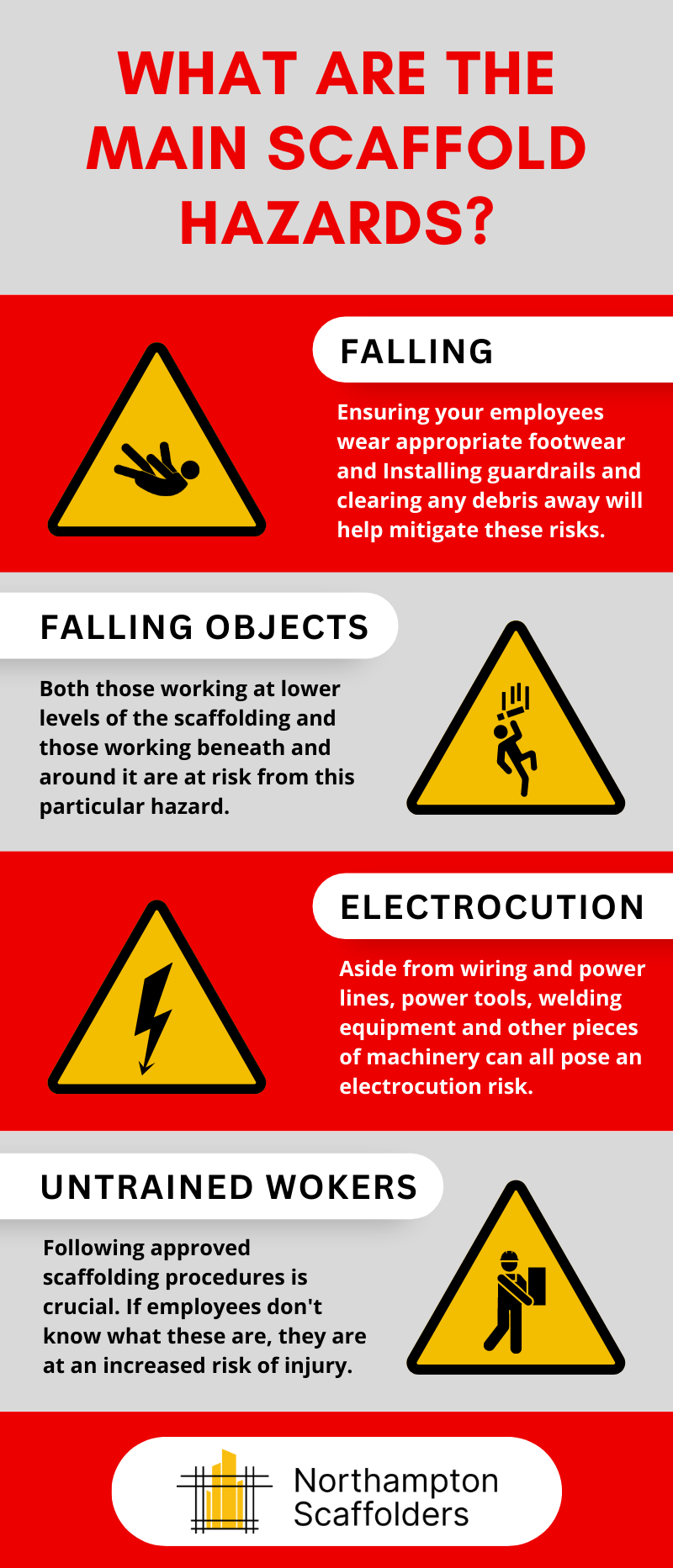 What Are The Main Scaffold Hazards?