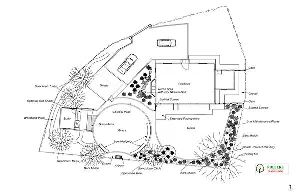 Landscape Garden Design Plans