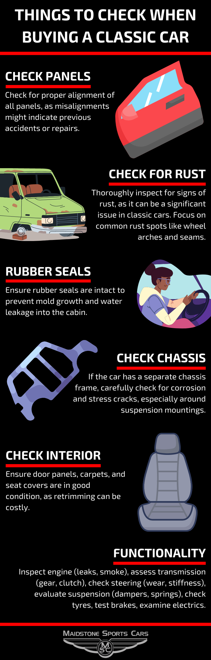 What Is The First Thing To Check When Buying A Classic Car?