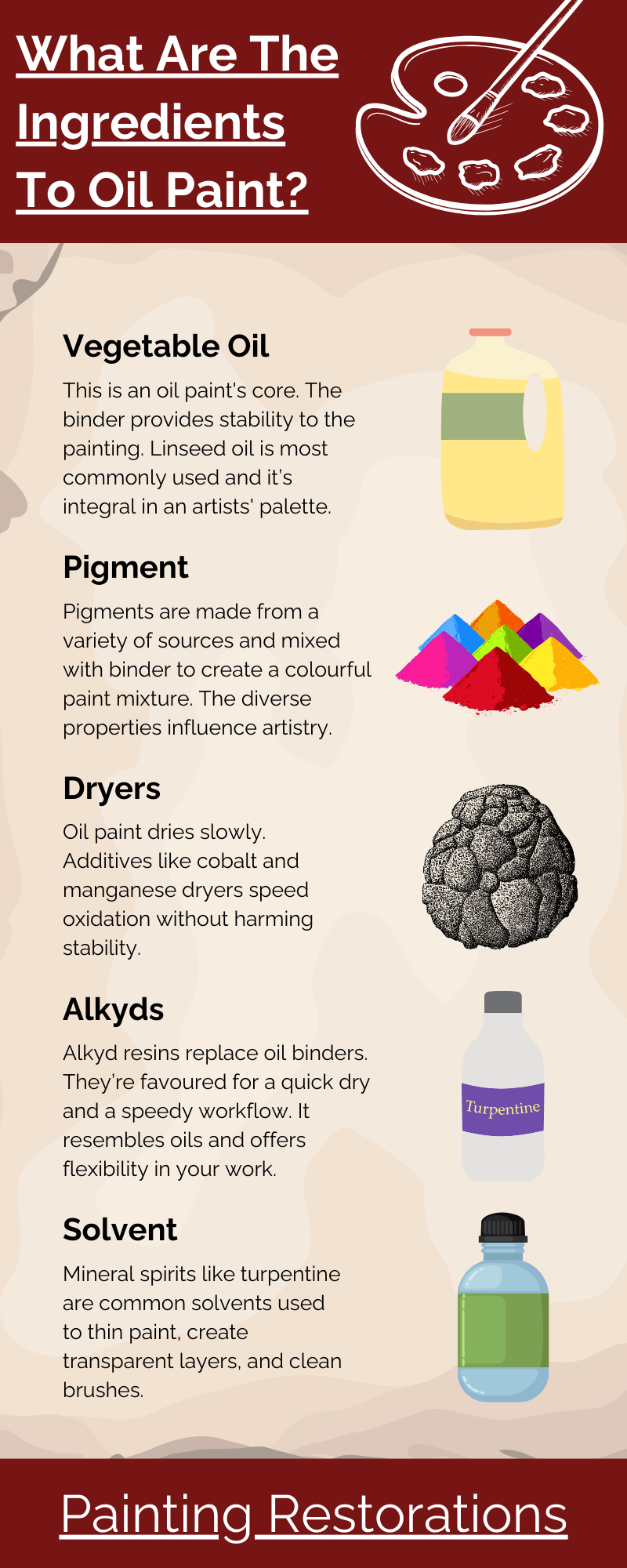 What Are The Ingredients Used In Oil Paint? Oil Painting Restorations