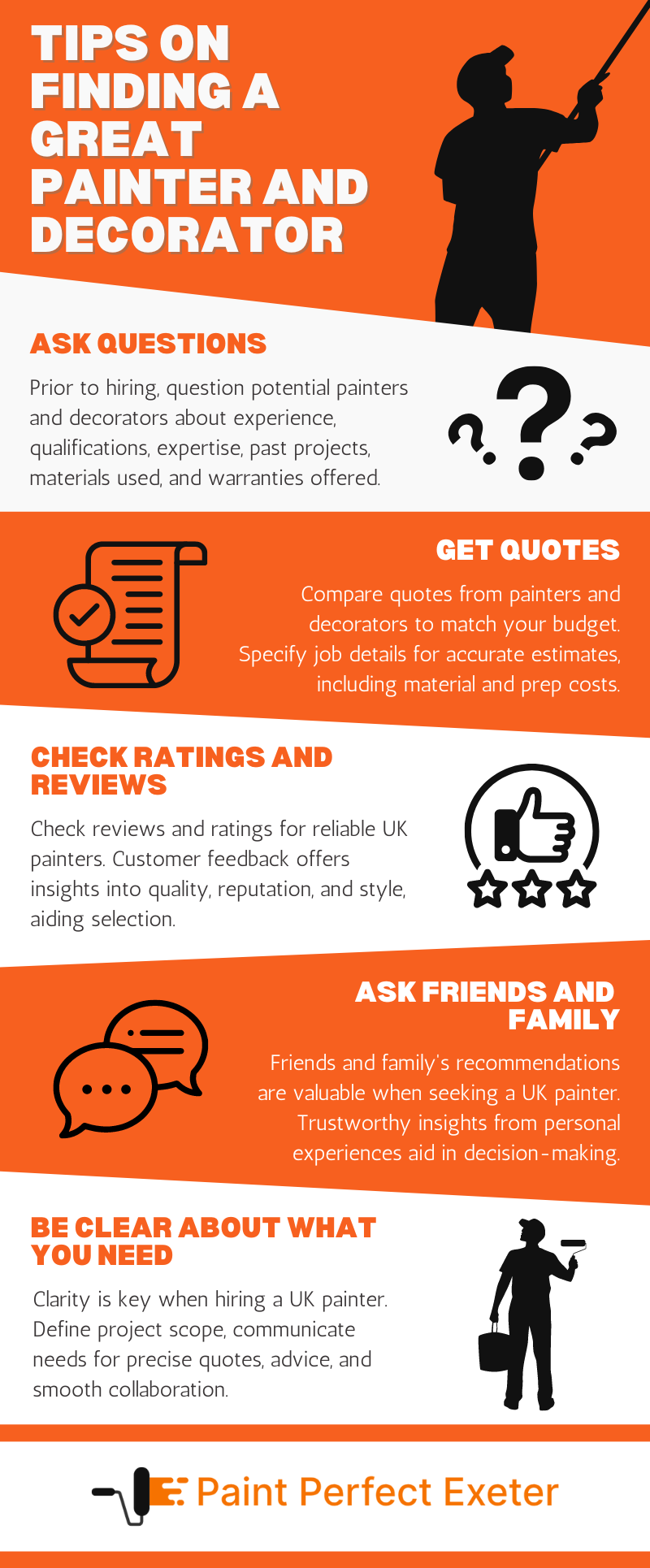 Tips On Finding A Great Painter And Decorator