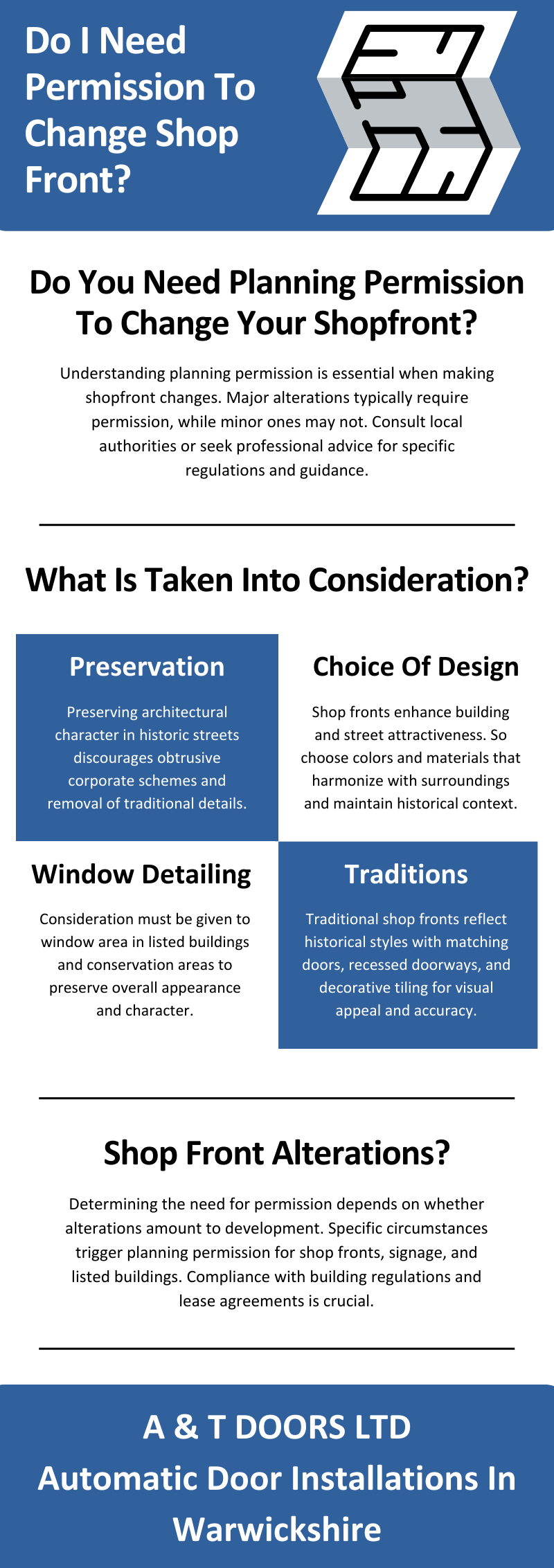 Do I Need Permission To Change Shop Front?